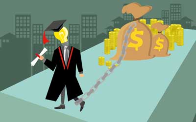 Five Ways to Maximize College Financial Aid